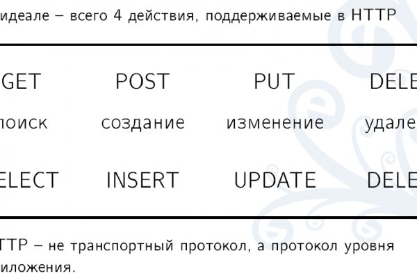 Как восстановить доступ к аккаунту кракен