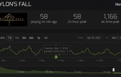 Kraken 24 top